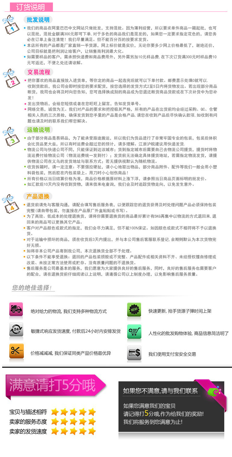 订购说明