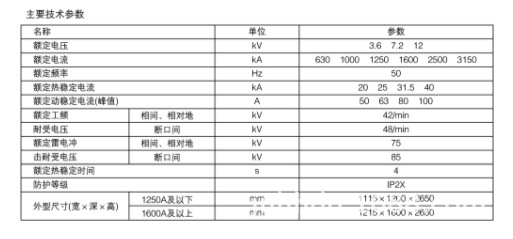 XGN2-12箱型固定式交流金屬封閉開關櫃技術參數