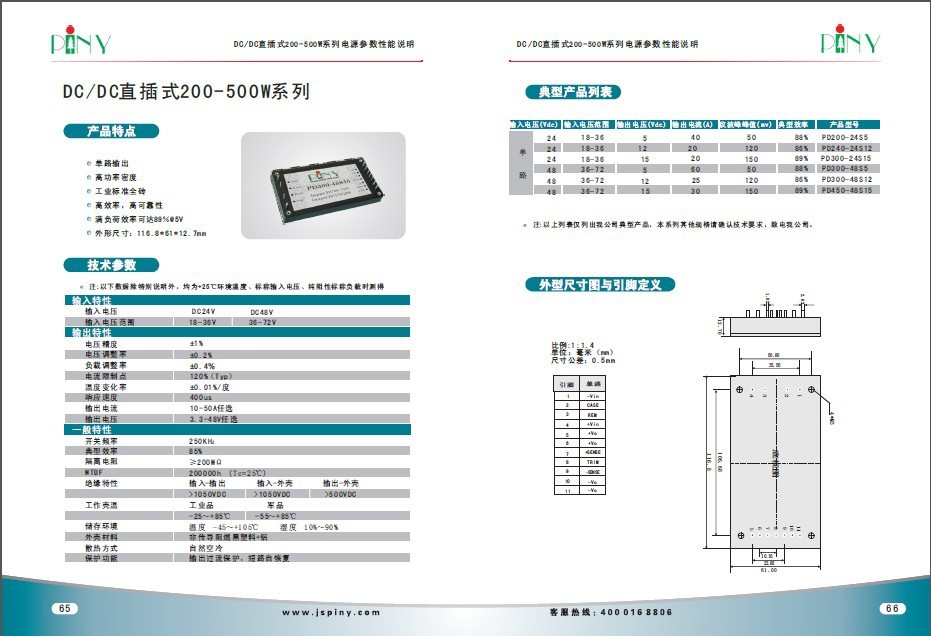 DC-DC直插式200-500W0