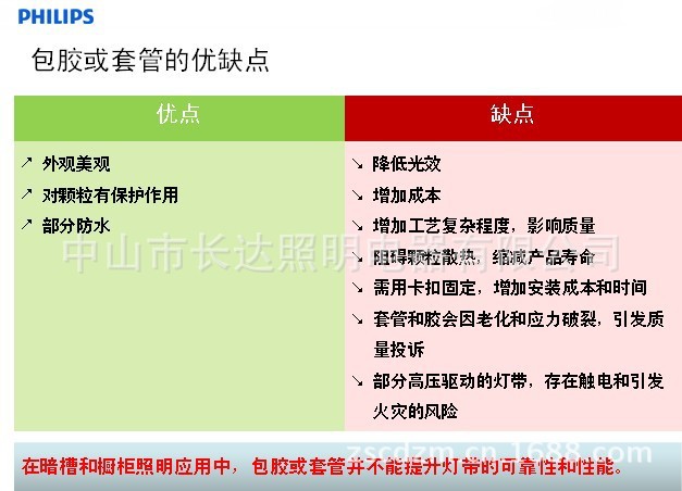 2代浩锐灯带对比8