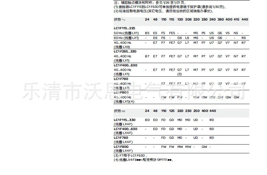 LC1-F115-800型号选型2