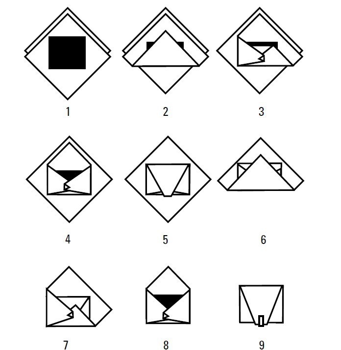 医用皱纹纸的折叠方法
