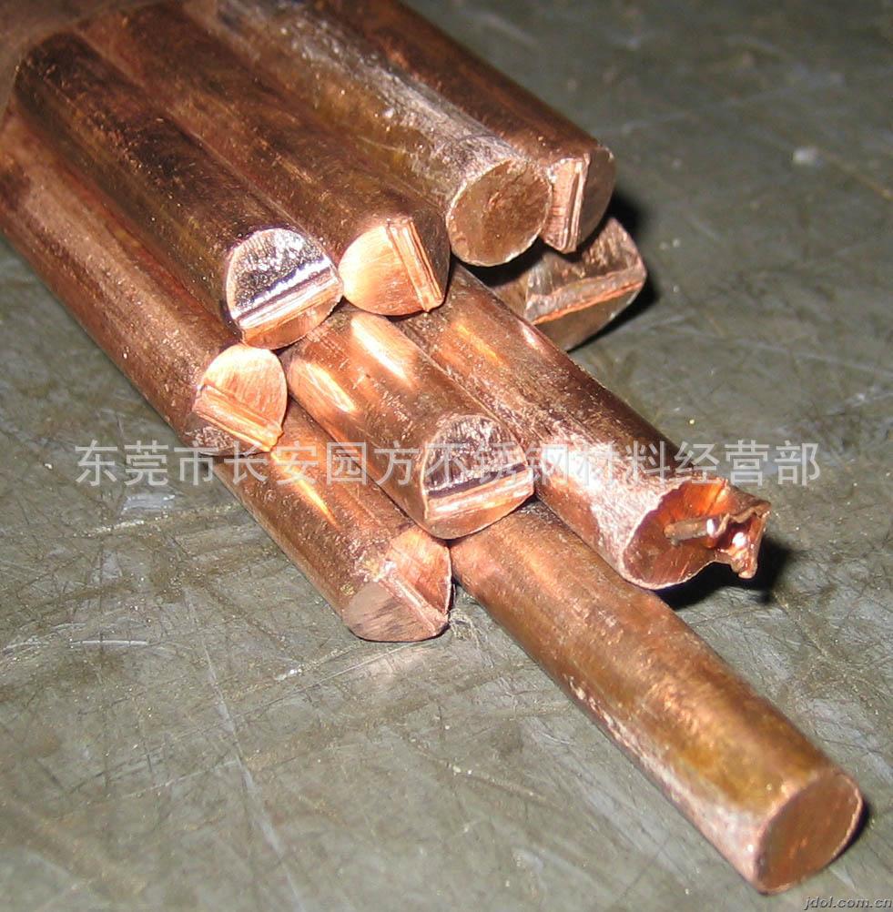 019653c03af7406280965cdcb692d7