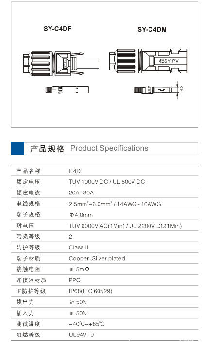 sy-c4df