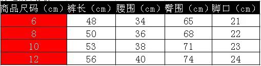 米老鼠牛仔褲