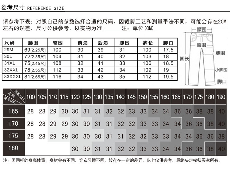 長褲褲尺碼對照表