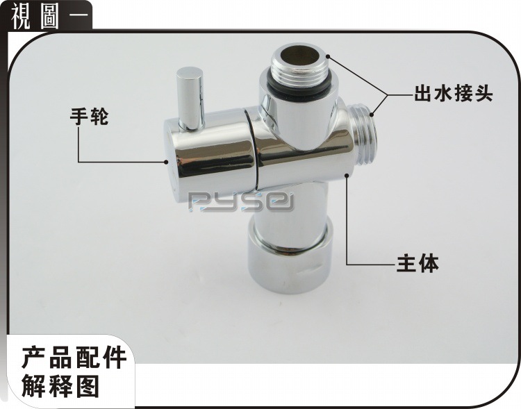 江苏神通接待4家机构调研包括招商证券、上海合撰资产、合远基金等