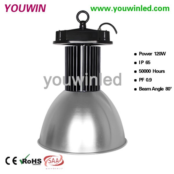 YW3012-120W-1