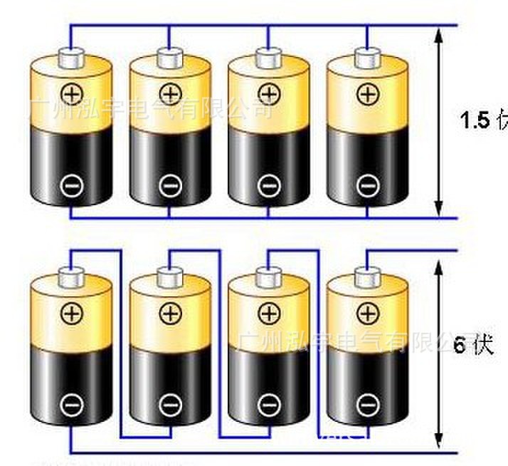 最常用的一种电池组是18650(直径为18mm,长度为650mm).