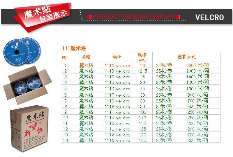 111A 魔术贴包装{中文}