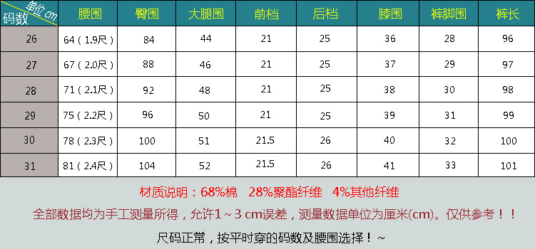 品小脚铅笔牛仔裤女装韩版潮秋装新款<em>女裤子</em>批