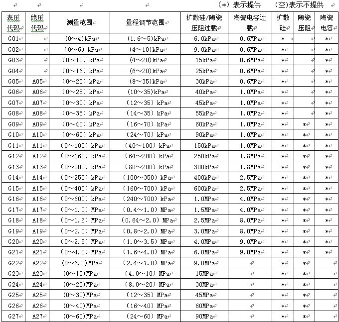 QQ圖片20130809110714