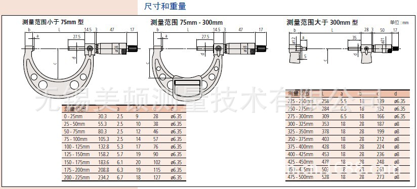 103-137尺寸