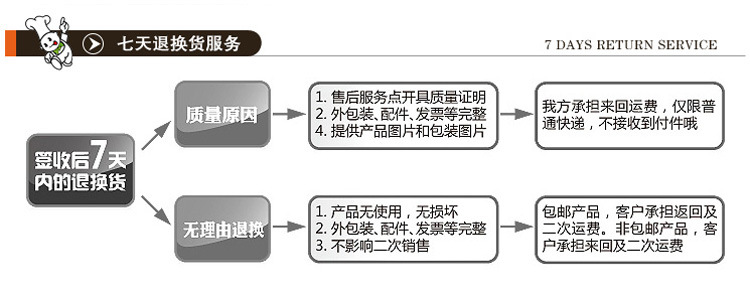 13_售后服务副本