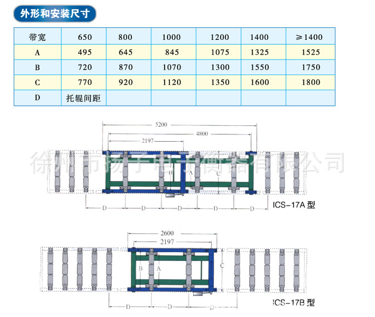 ICS-14A、17B型電子皮帶秤2