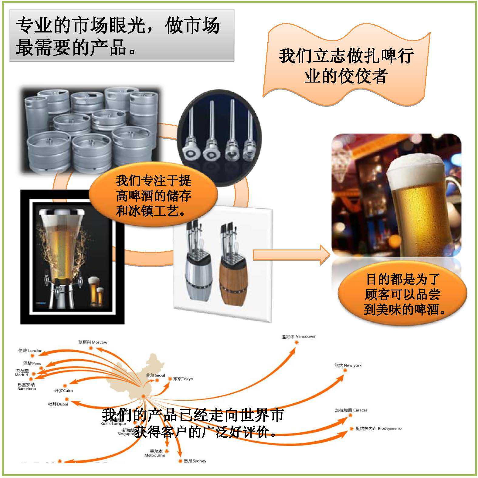 工厂优势 4