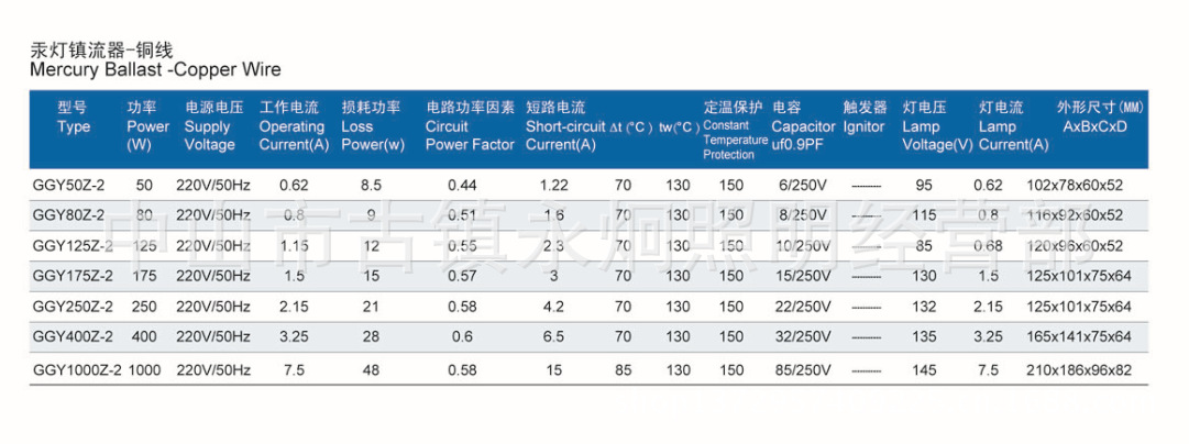 QQ截圖20130712085802