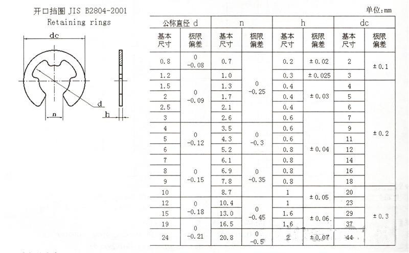 供应jis b2804日标开口卡簧,规格齐全