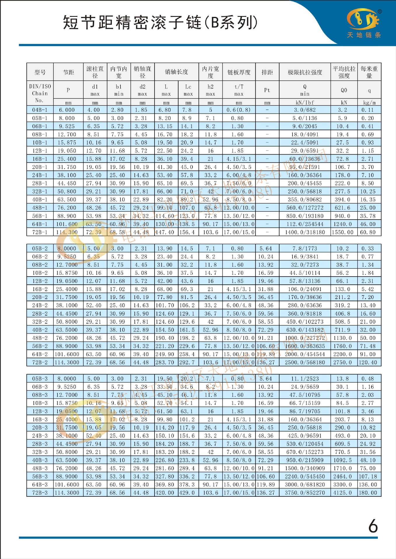 b系列滚子链条,04b,05b,06b,08b,10b碳钢,不锈钢,工业链条