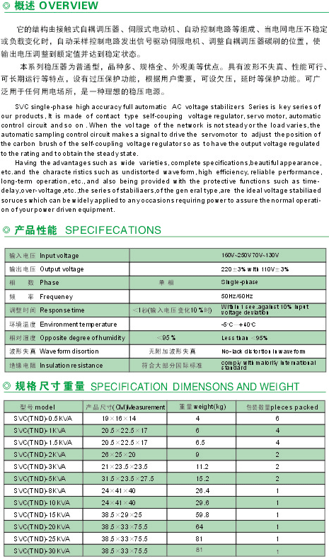 高精度三相稳压器