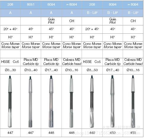 0 西班牙jmc含钴高速钢螺旋机用铰刀 h7精度