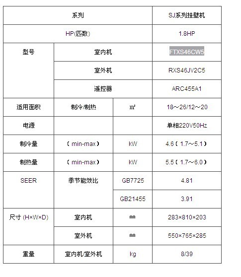 SJ系列1.8P参数