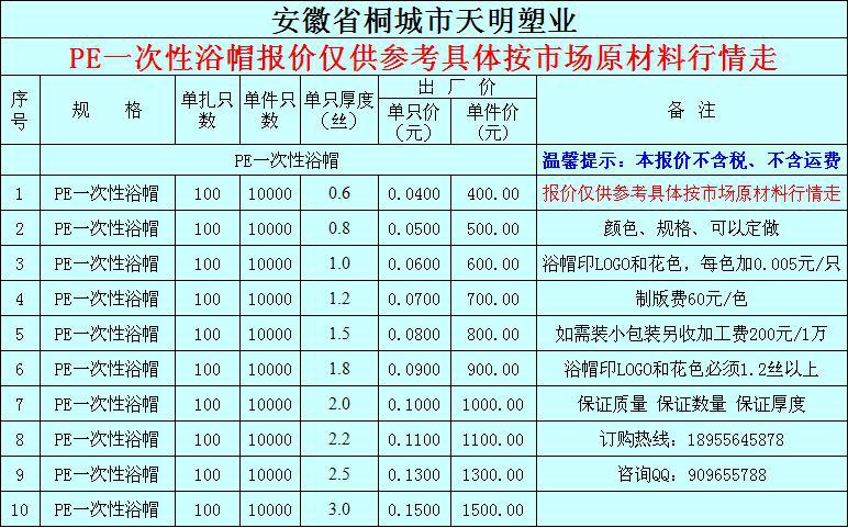 浴帽报价