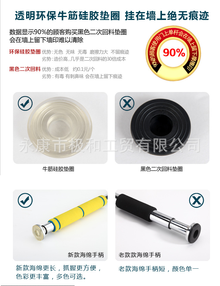 淘宝门上单杠_06