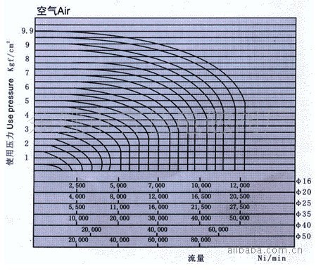 未命名7