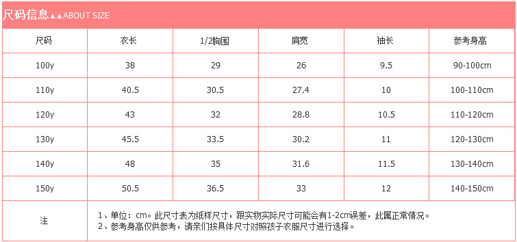 QQ截圖20130520131306
