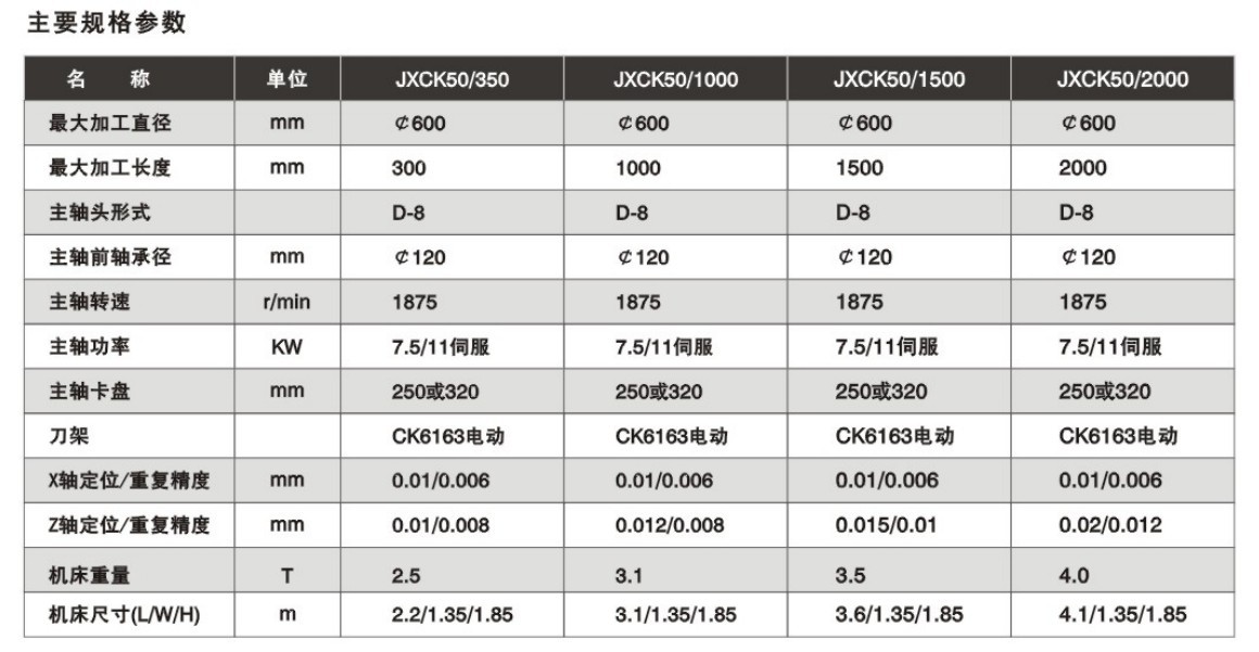 JXCK50强刚型数控车床