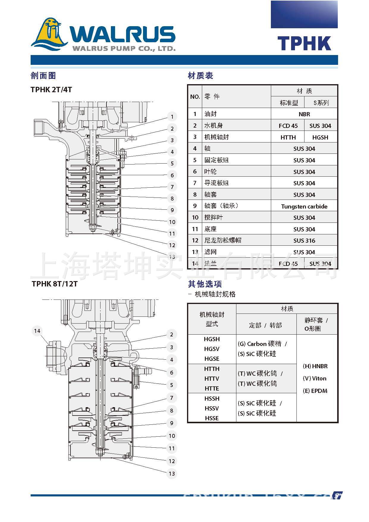 TPHK-CN-012-A4[1]_页面_03