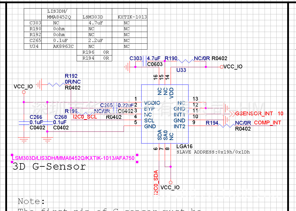 传感器-KXCJK-1013传感器G-Sensor重力感应