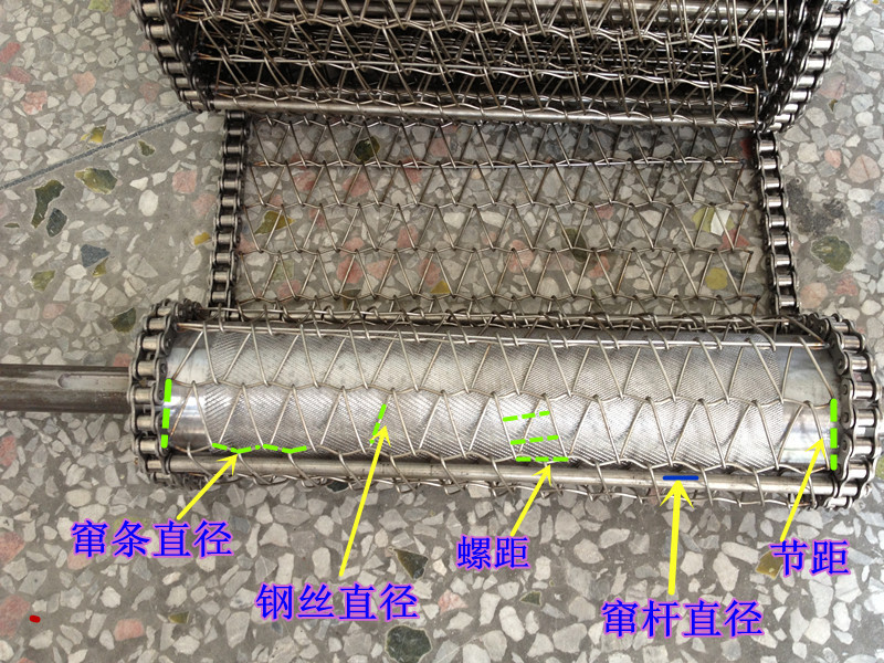 不锈钢网带精简版