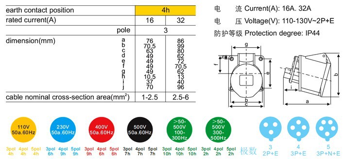 Q6H1SKOD{UBH5HVLCNWO8AU
