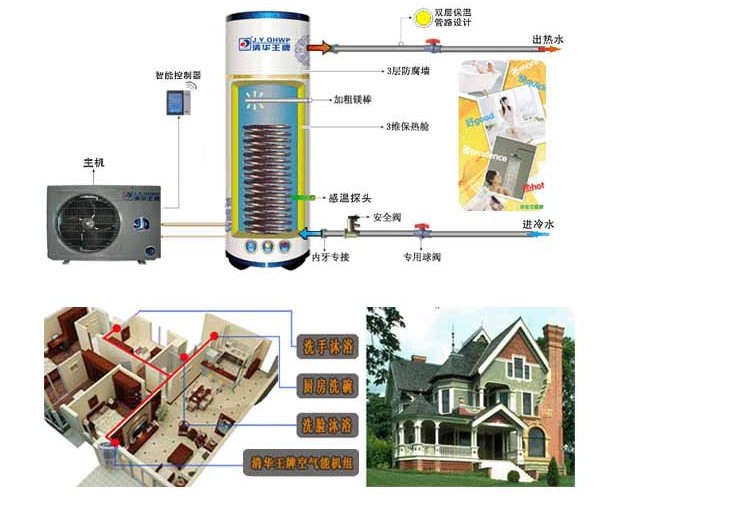 批发采购热水器-清华王牌3D空气能热水机 家用