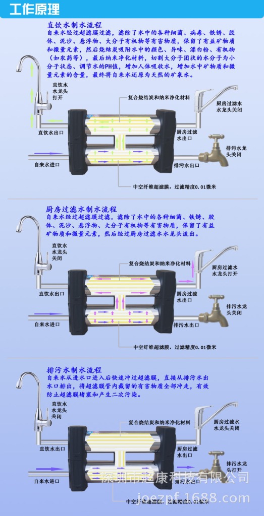 双子星细节