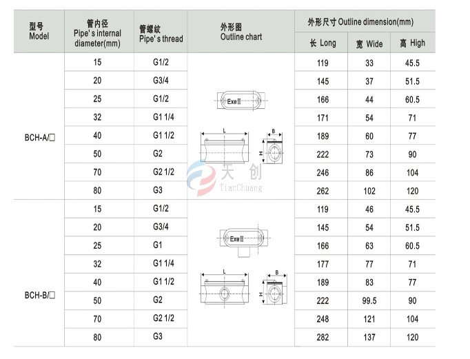 QQ截图20131211091944