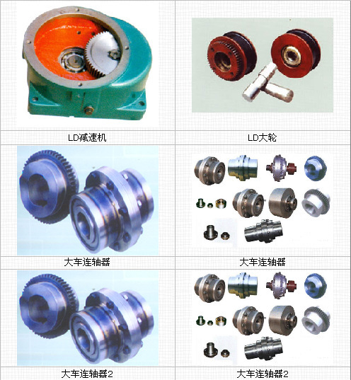 大车运行减速机、联轴器、车轮