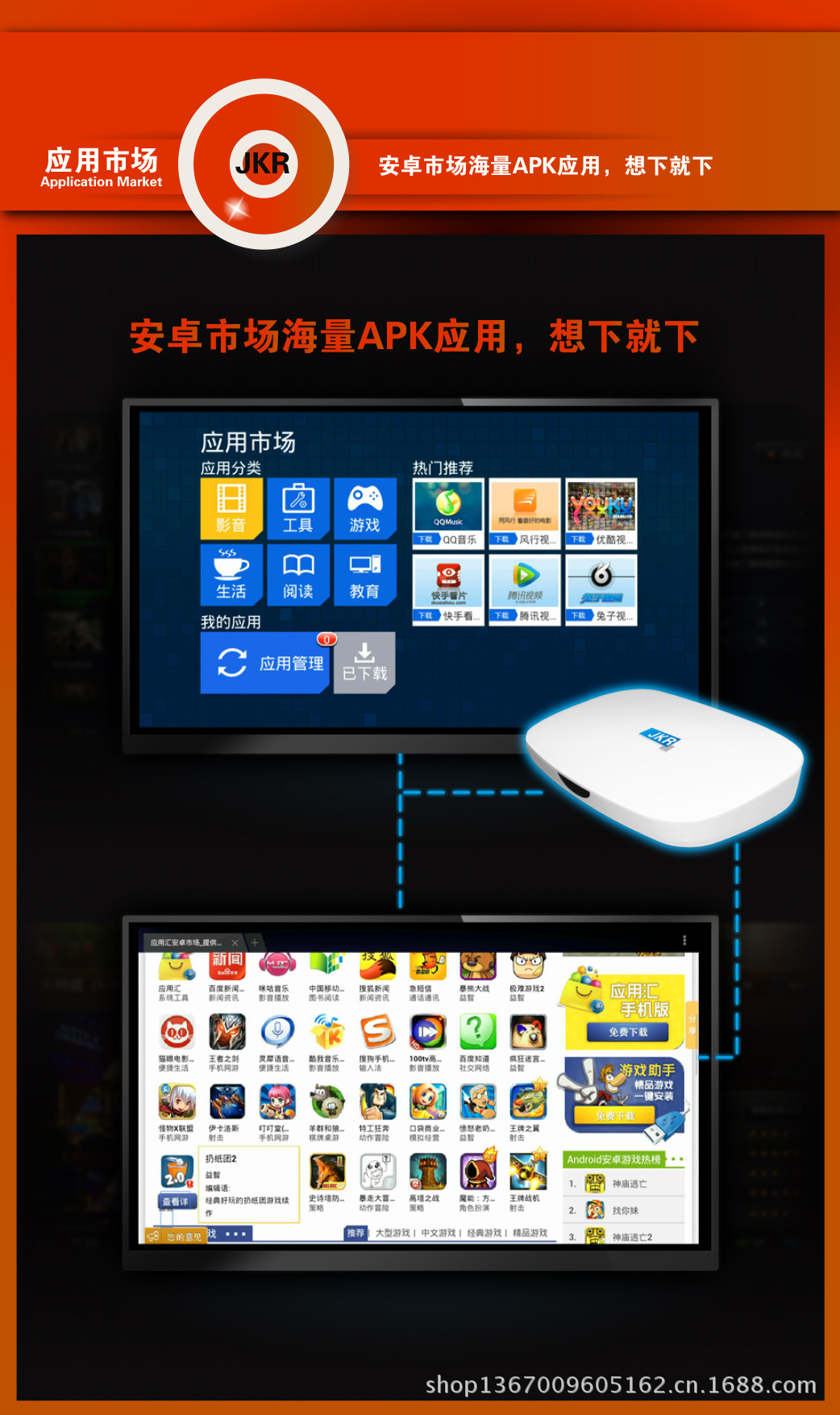 應用市場