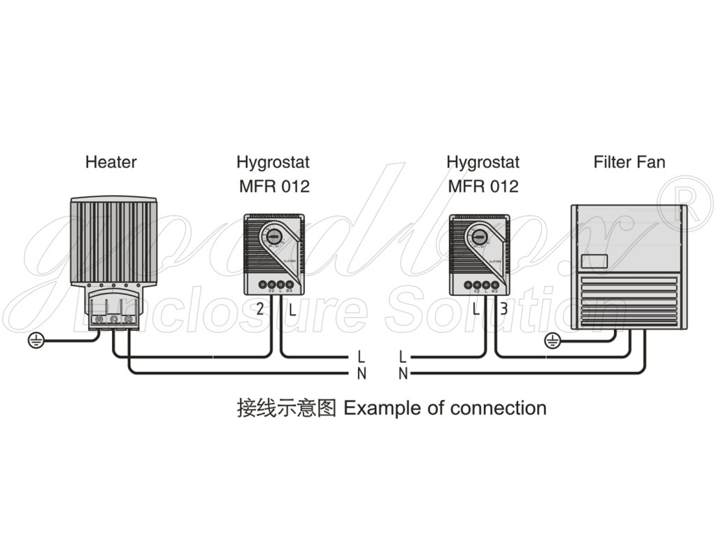 機械式濕度控器接線圖副本