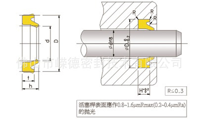 D-9往复用防尘密封件