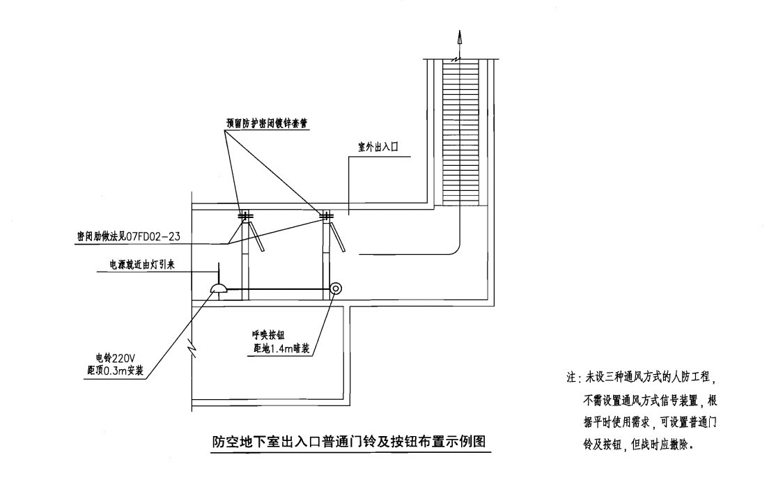 人防防空地下室出入口普通门铃 人防呼唤按钮安装图纸