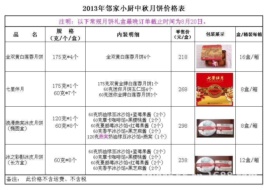 禮盒裝明細圖片