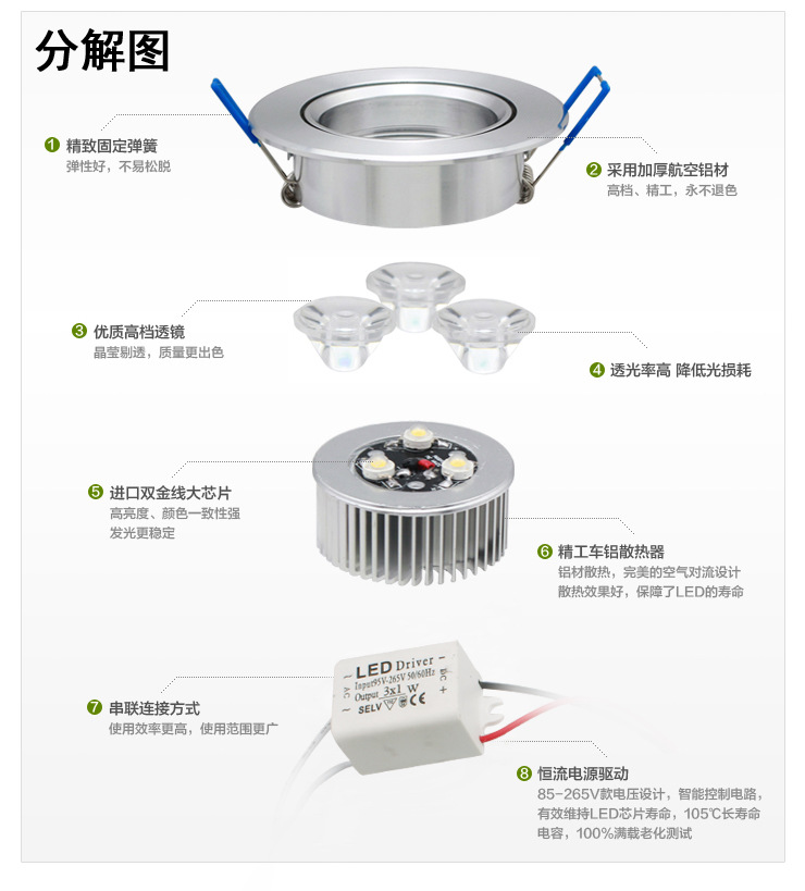 LED天花灯分解图