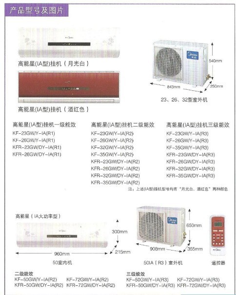 供应美的 节能空调 高能星kf-23gw-y-ia r3