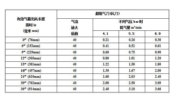 QQ截图20131204154504