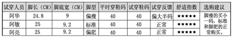 如春內頁_06