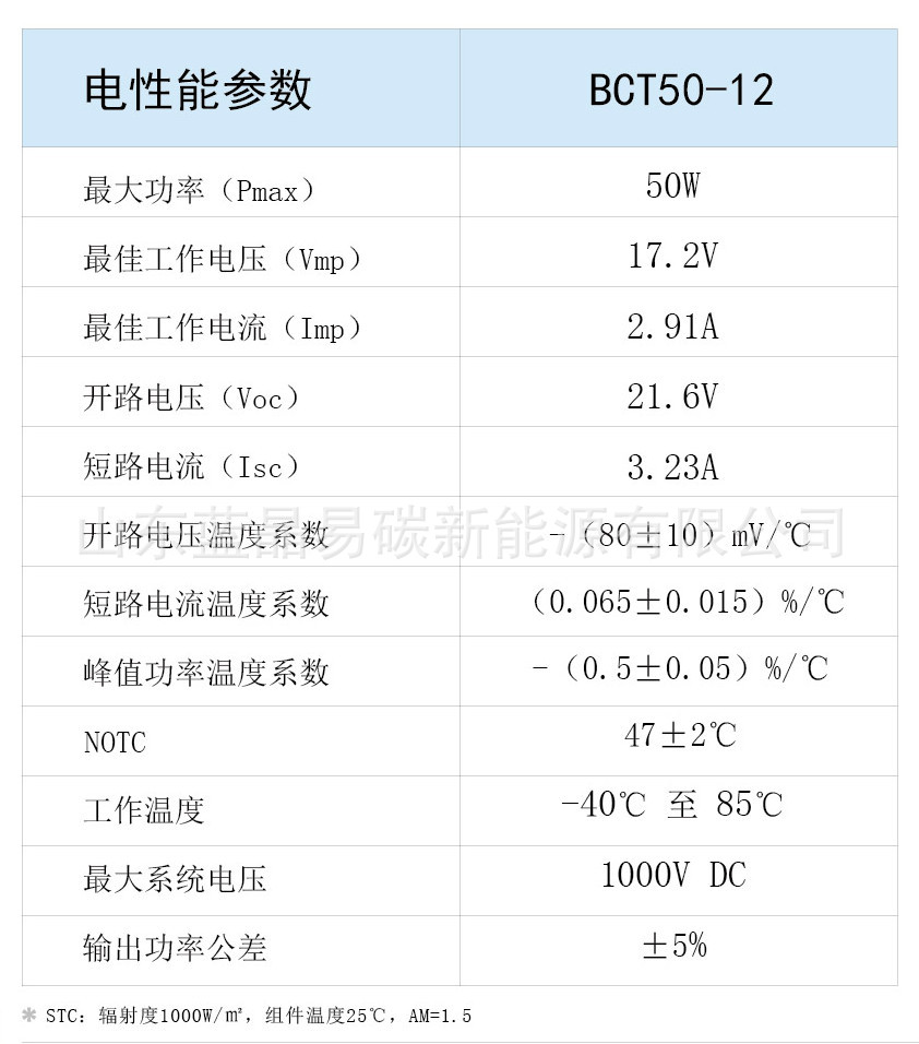 50w参数