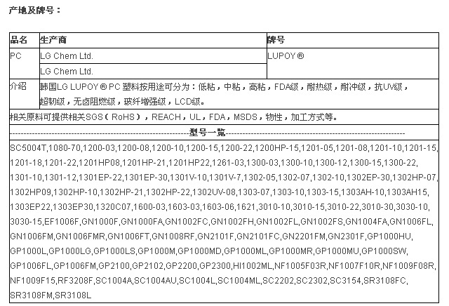 QQ截图20131125095805